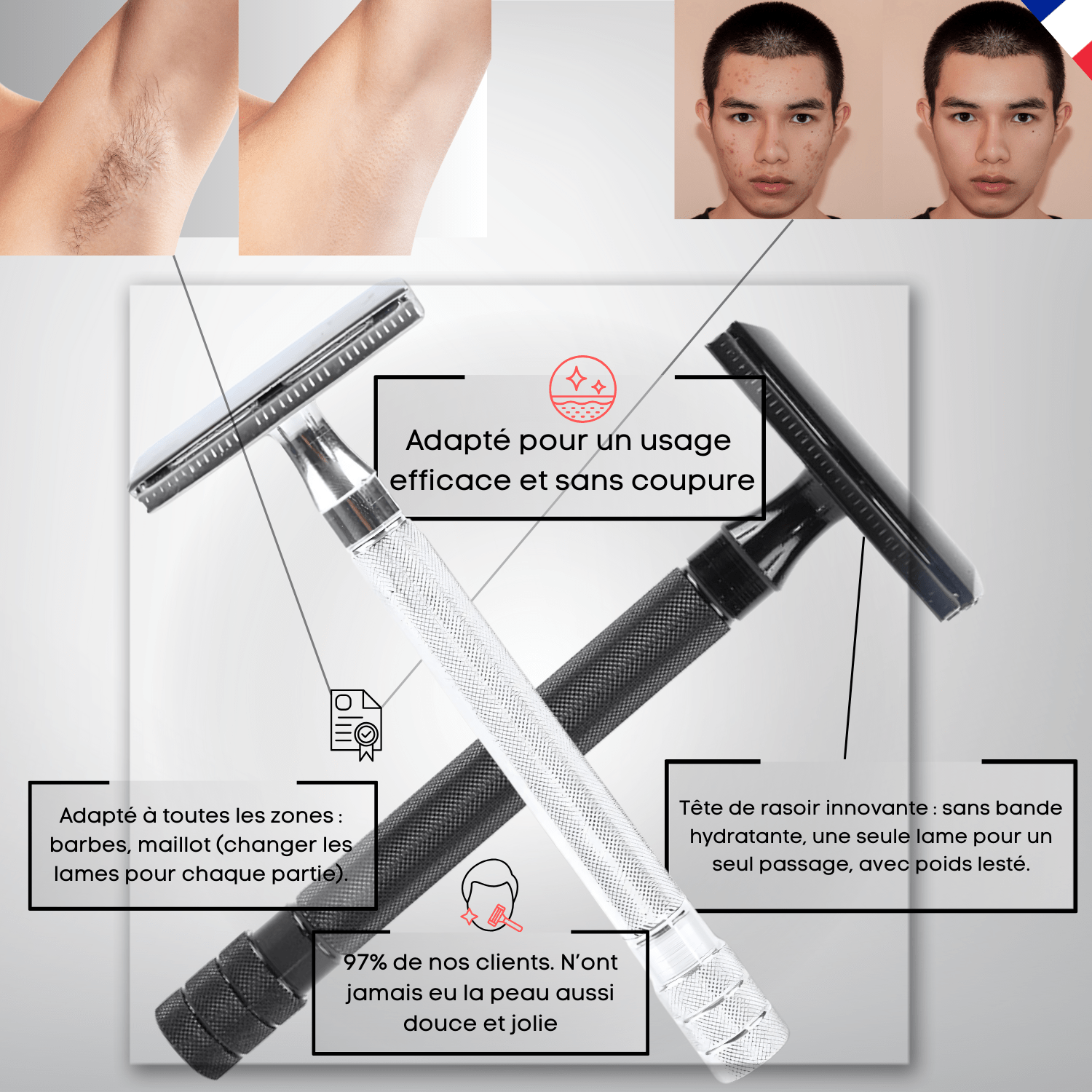 KIT DE RASAGE ANTI - IRRITATIONS COMPLET– ZÉRO FEU DU RASOIR & POILS INCARNÉS pour homme – rasage de précision sans irritation | Barbenoire