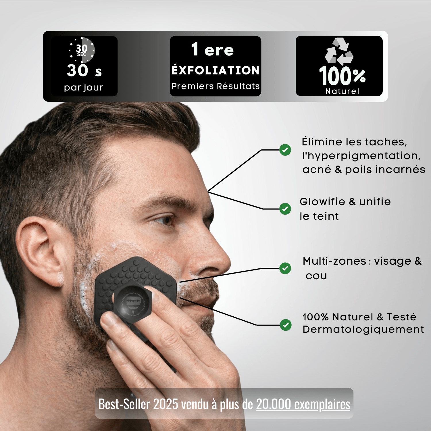 KIT DE RASAGE ANTI - IRRITATIONS COMPLET– ZÉRO FEU DU RASOIR & POILS INCARNÉS pour homme – rasage de précision sans irritation | Barbenoire