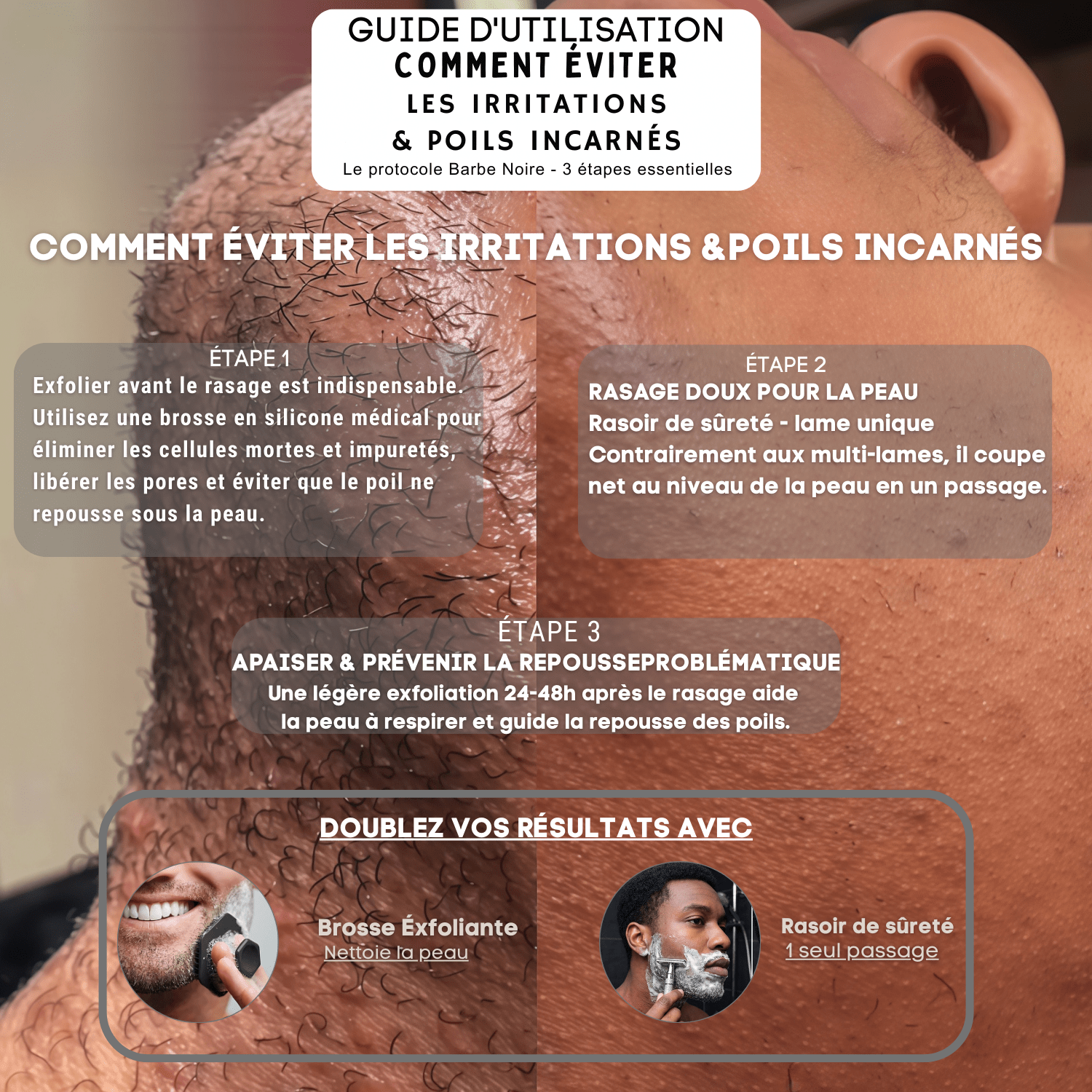 KIT DE RASAGE ANTI - IRRITATIONS COMPLET– ZÉRO FEU DU RASOIR & POILS INCARNÉS pour homme – rasage de précision sans irritation | Barbenoire